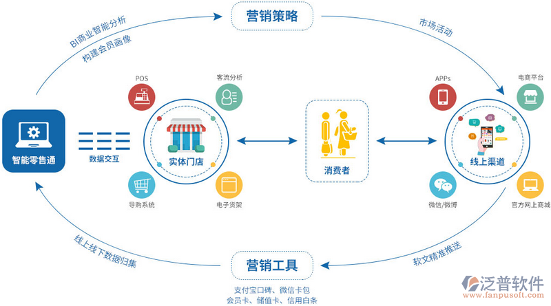 家庭安全攻略：开锁换锁的正确方式
