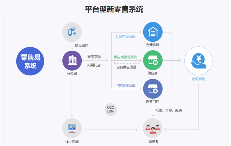 汽车开锁遇到问题？一文解决所有疑惑！