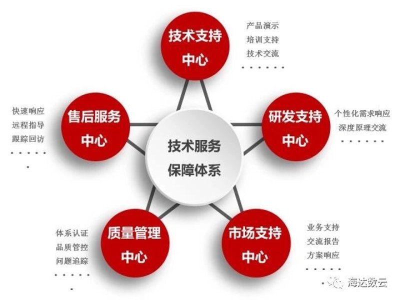 配钥匙不再难找好师傅，选购指南助你轻松搞定！